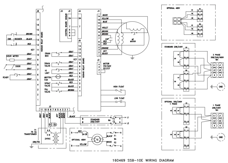 groen SSB-3E-5E-10E Domestic Smartsteam100 Boilerless Steamer-FIG17
