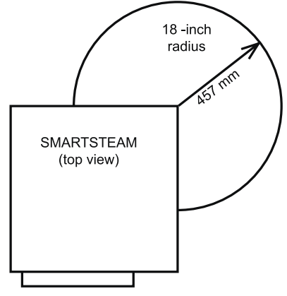 groen SSB-3E-5E-10E Domestic Smartsteam100 Boilerless Steamer-FIG2