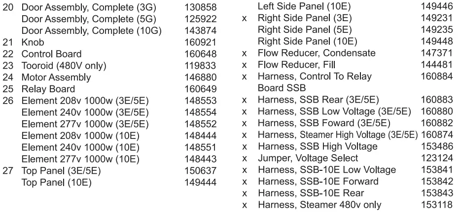 groen SSB-3E-5E-10E Domestic Smartsteam100 Boilerless Steamer-FIG21