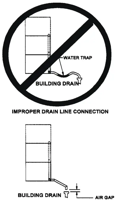 groen SSB-3E-5E-10E Domestic Smartsteam100 Boilerless Steamer-FIG3