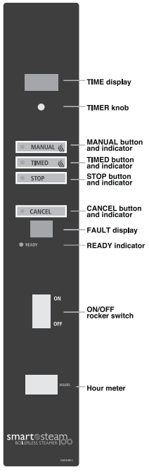 groen SSB-3E-5E-10E Domestic Smartsteam100 Boilerless Steamer-FIG4