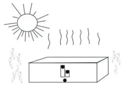 AUDIBAX Dayton 120T BT Mini Amplifier-fig2