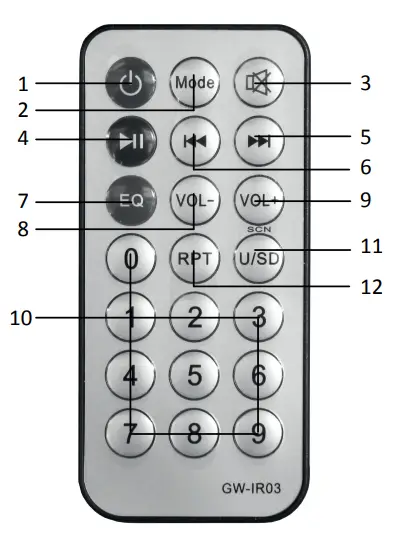 AUDIBAX Dayton 120T BT Mini Amplifier-fig8