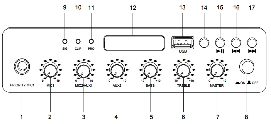 AUDIBAX Dayton 120T BT Mini Amplifier-fig9