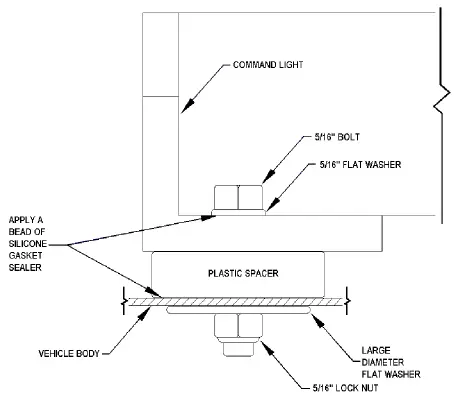 COMMAND-LIGHT-TFB-H7-Tra-FIG-2