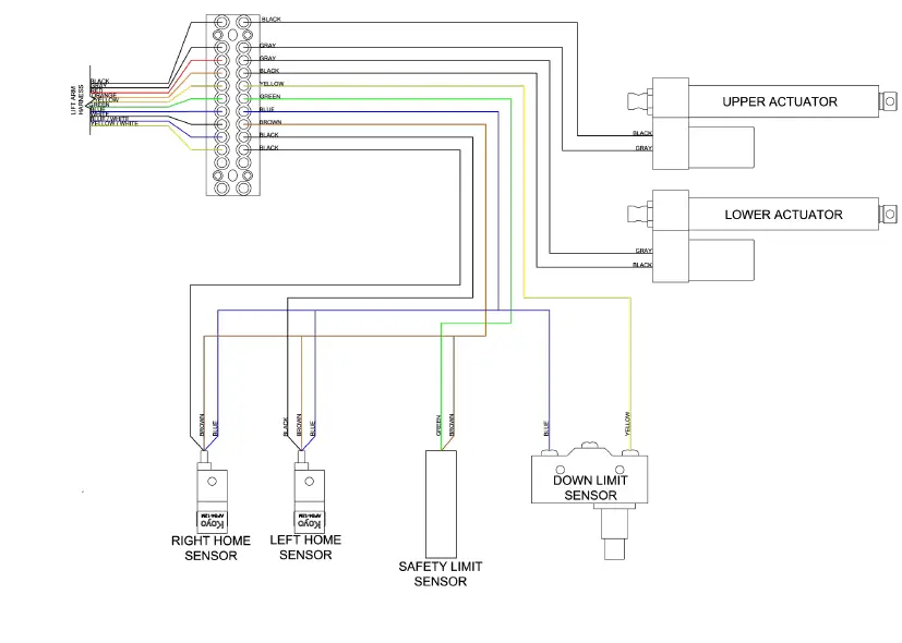 COMMAND-LIGHT-TFB-H7-Tra-FIG-7