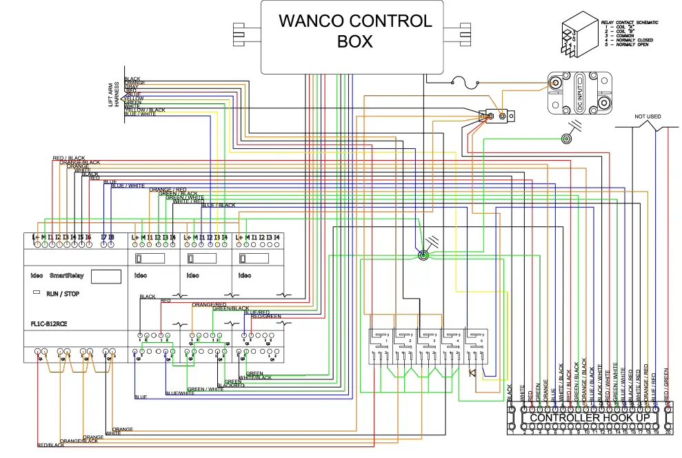 COMMAND-LIGHT-TFB-H7-Tra-FIG-8