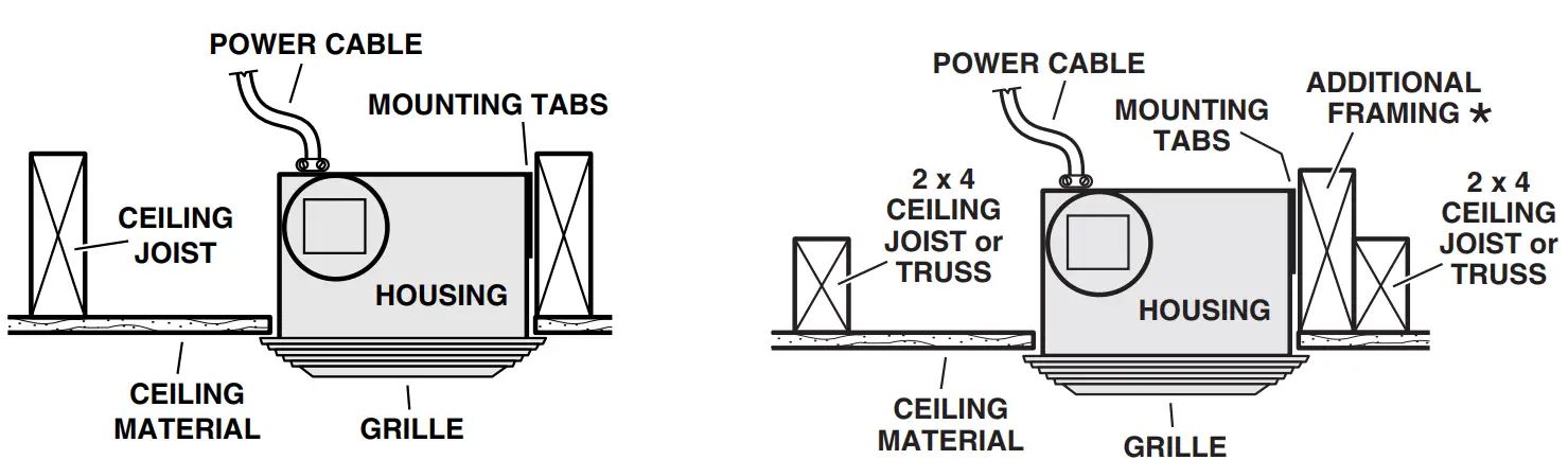 BROAN 678 679 70 CFM Ventilation Fan with light fig 1