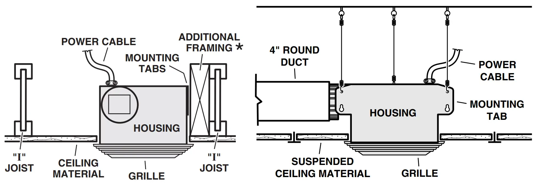 BROAN 678 679 70 CFM Ventilation Fan with light fig 2
