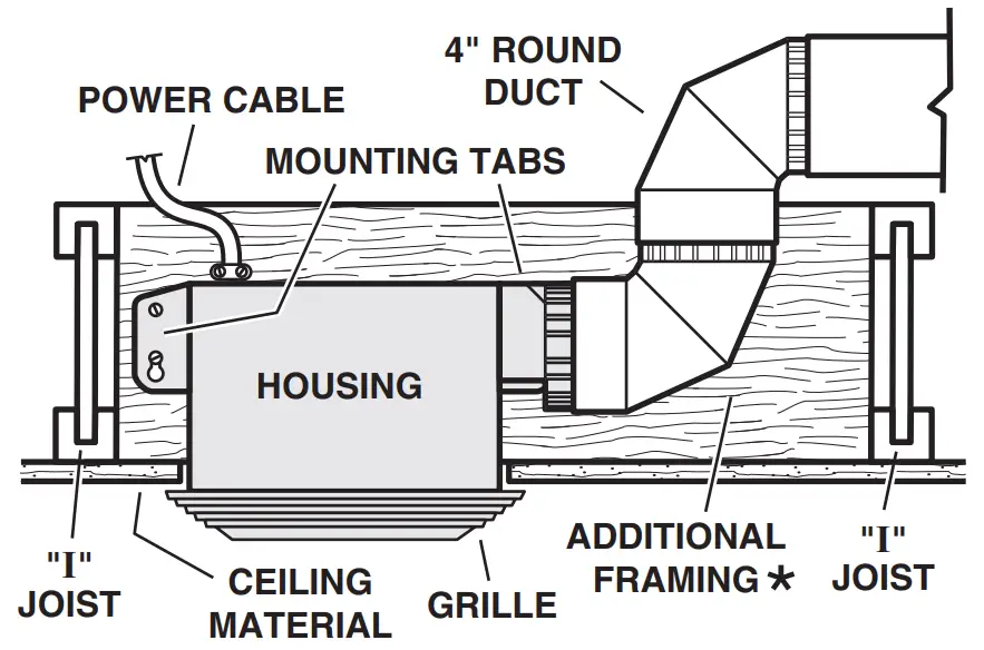 BROAN 678 679 70 CFM Ventilation Fan with light fig 4