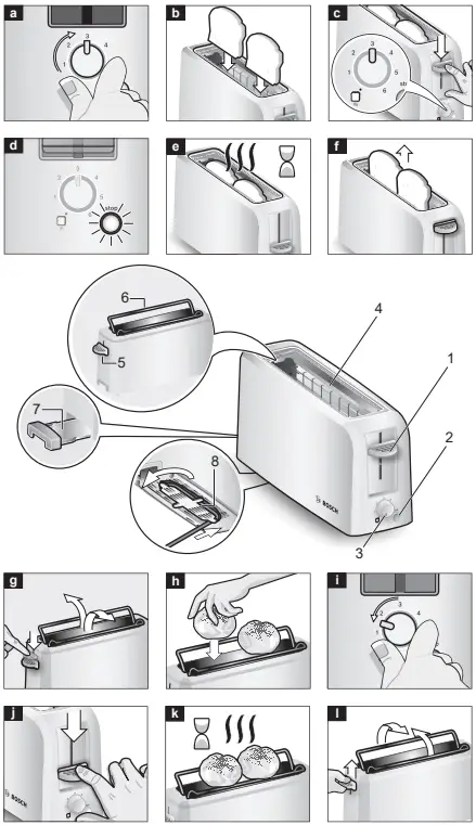 BOSCH TAT3A011 TAT3A Series Electric Toaster-FIG3