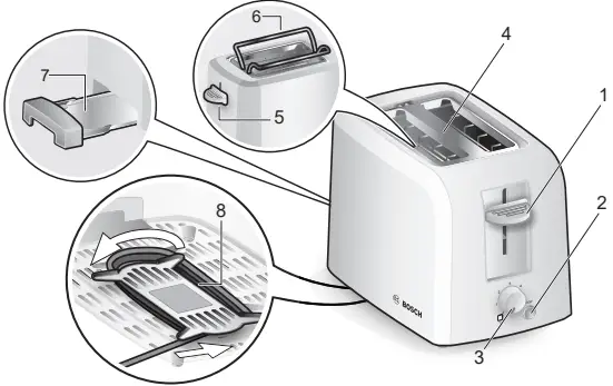 BOSCH TAT3A011 TAT3A Series Electric Toaster-FIG4