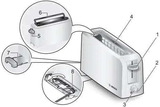 BOSCH TAT3A011 TAT3A Series Electric Toaster-FIG5