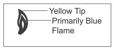 GARDEN 28 in Gas Fire Pit - Fig12