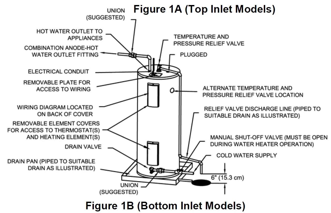 BRADFORD WHITE 40759 Light Duty Commercial Electric Water Heater 2