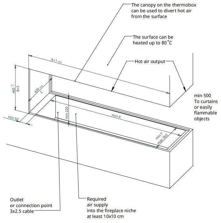 neverdark С2 H TRD Thermobox Room Divider - Niche