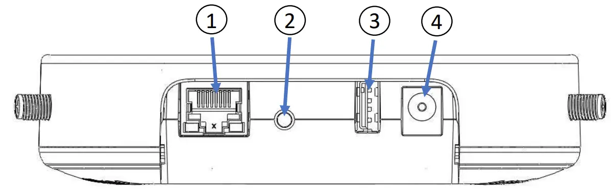 RIGADO-RBG-1000C-RadBeacon-Gateway-FIG-1