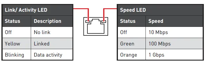 MSI-PRO-H610M-E-DDR4-Motherboard-fig-2