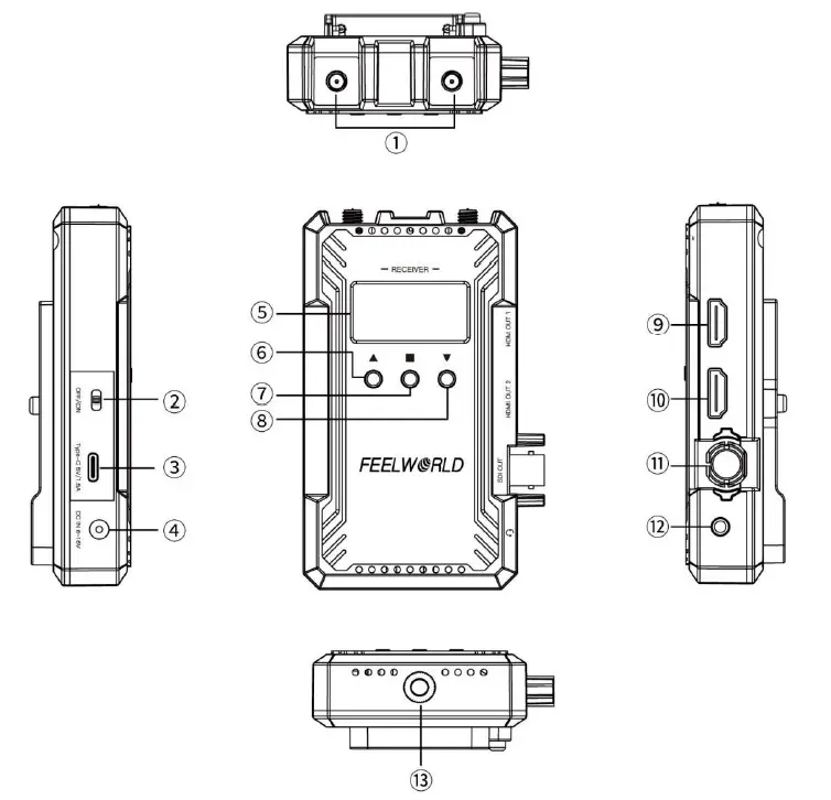 FEELWORLD-FW-W1000H-Wireless-Transmission-System- (3)