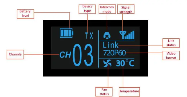 FEELWORLD-FW-W1000H-Wireless-Transmission-System- (4)