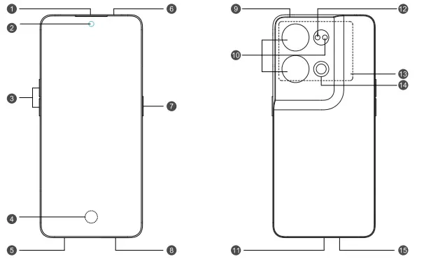 oppo CPH2357 Smartphone - Fig