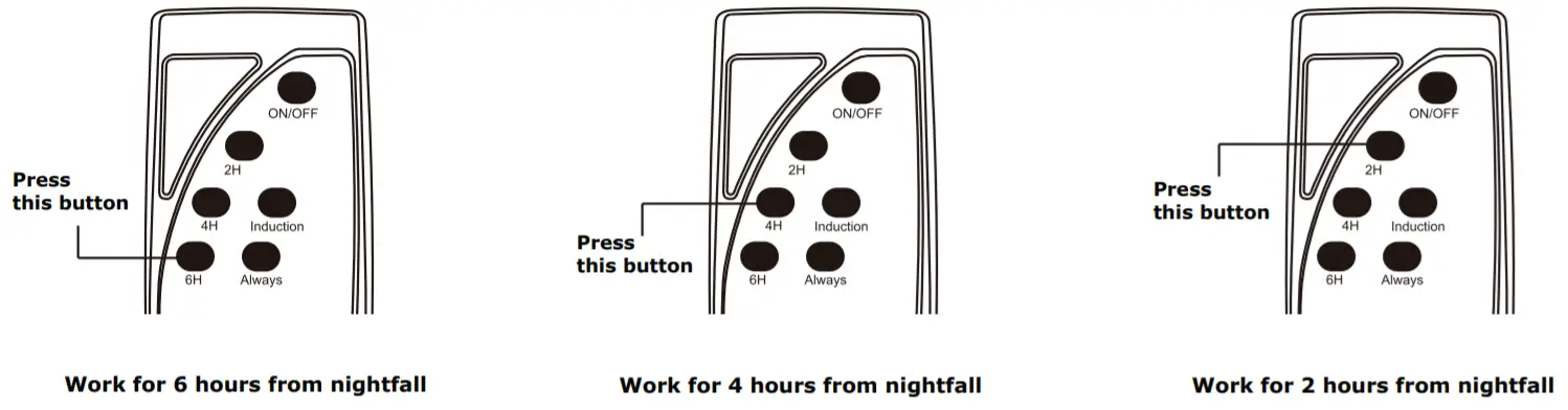 V-TAC Solar Garden Light - FUNCTIONS3