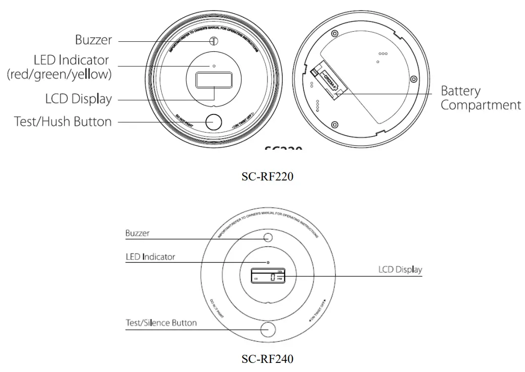 AEGISLINK SC RF200 Wireless Interlinked Combination Smoke and Carbon Monoxide Alarm-fig1