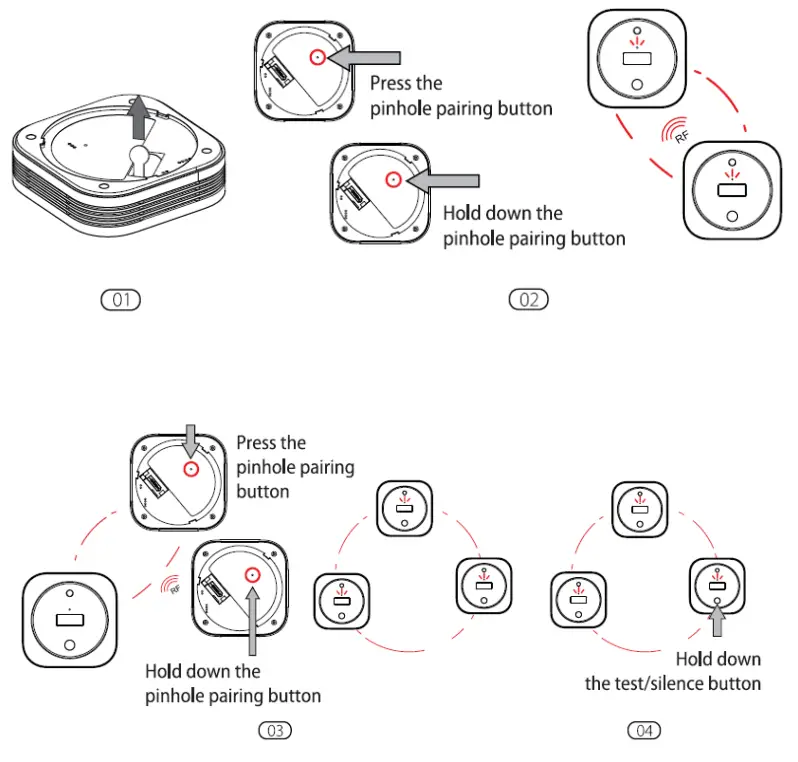 AEGISLINK SC RF200 Wireless Interlinked Combination Smoke and Carbon Monoxide Alarm-fig2