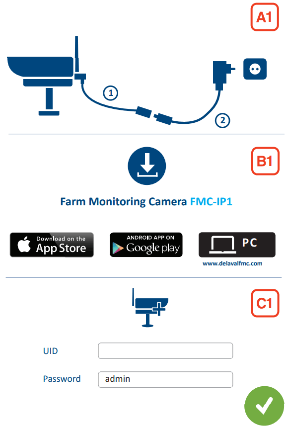 DeLaval FMC IP1 1 US Farm Monitoring Camera - FIGURE 2
