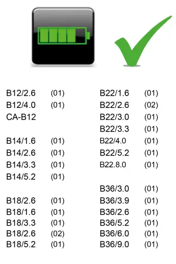 HILTI-C-4-36-90-Lithium-Battery-Charger-FIG7