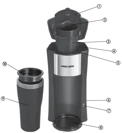 BLACK+DECKER-CM618-Single-Serve-Coffeemaker-fig-1