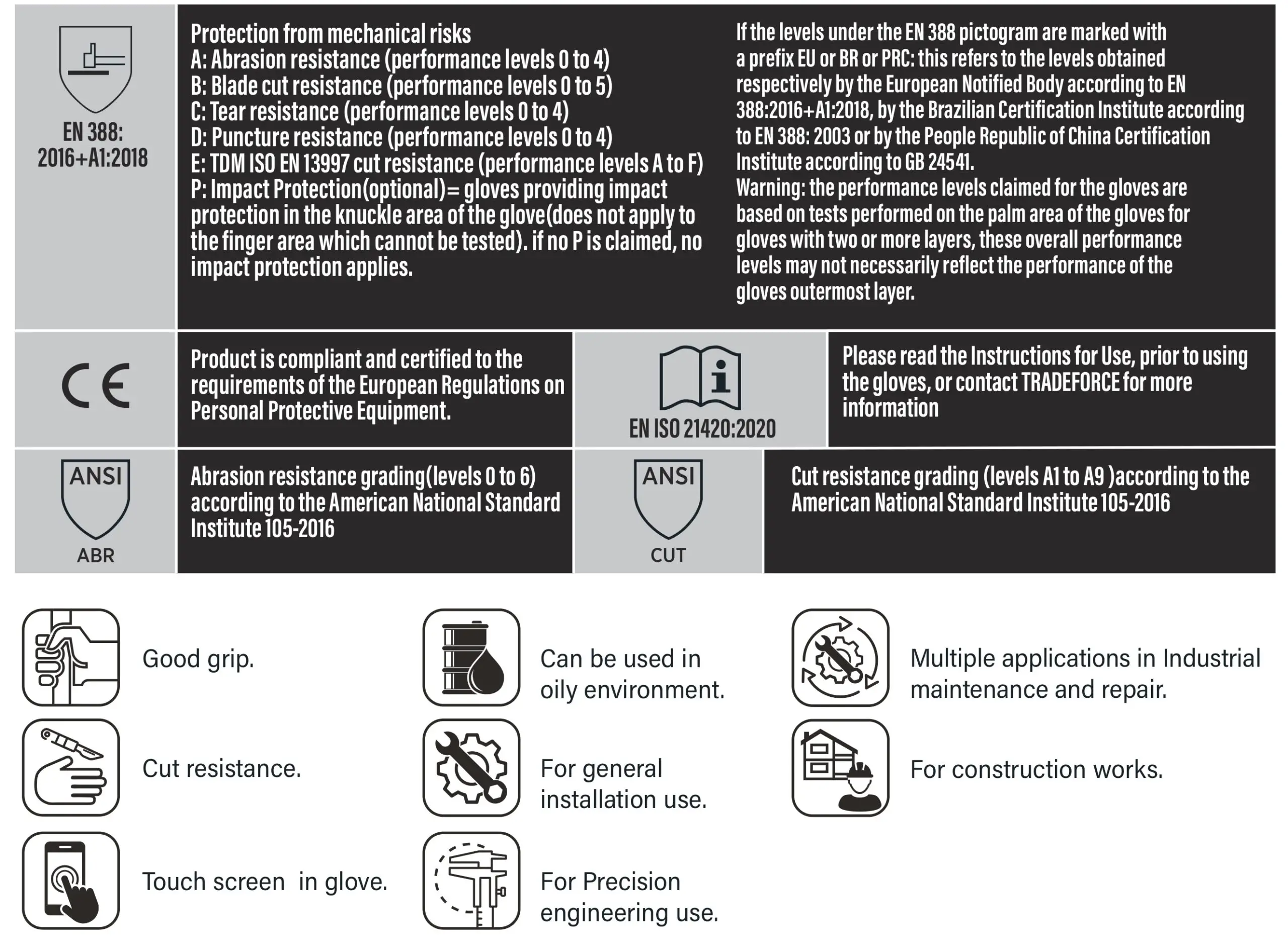 TRADE FORCE TF Glove - Explanation of symbols & pictograms