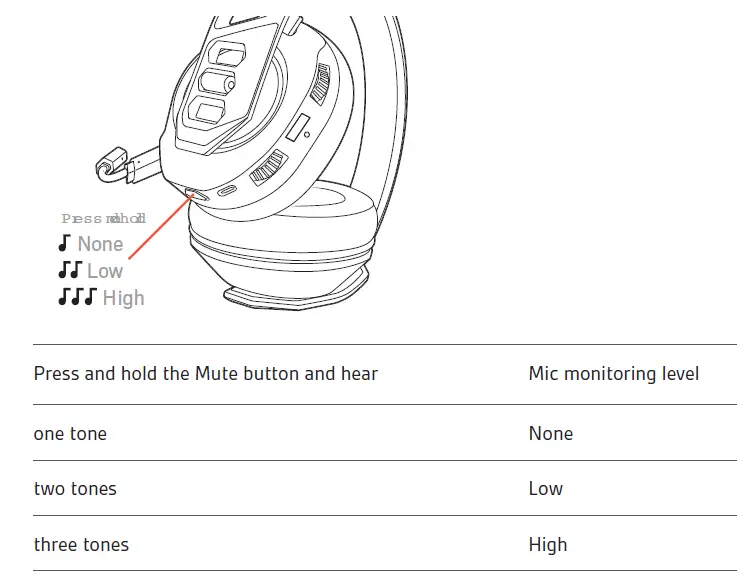 RIG 700 Series 700 Draadloze Gaming Headset-11