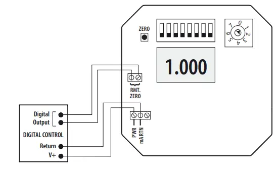 VERIS PX3 Series Dry Differential Pressure Sensor - fig 5