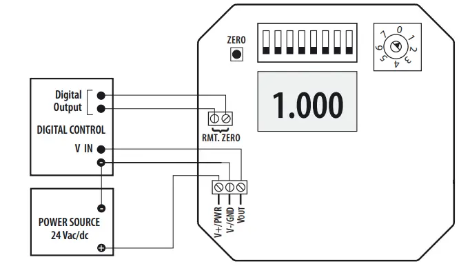 VERIS PX3 Series Dry Differential Pressure Sensor - fig 6