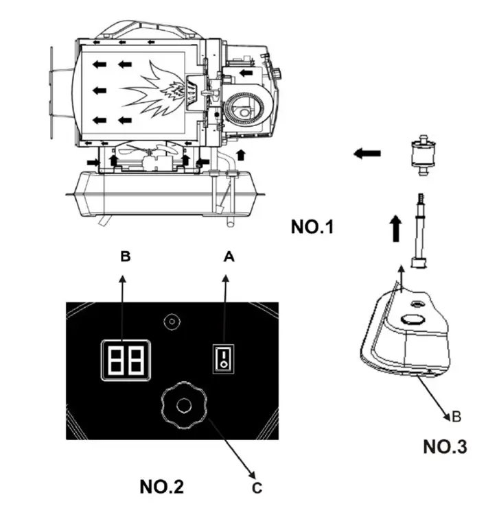 Identification Figures