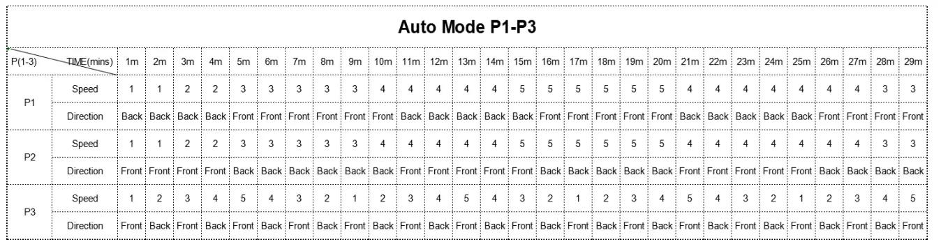 ANCHEER 5563 Under Desk Elliptical Trainer - figasd 3