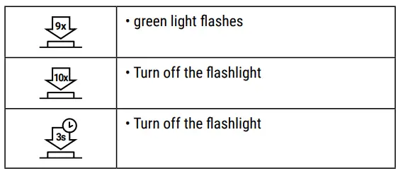 NATIONAL-GEOGRAPHIC-ILUMINOS-800-LED-Flashlight-FIG-8
