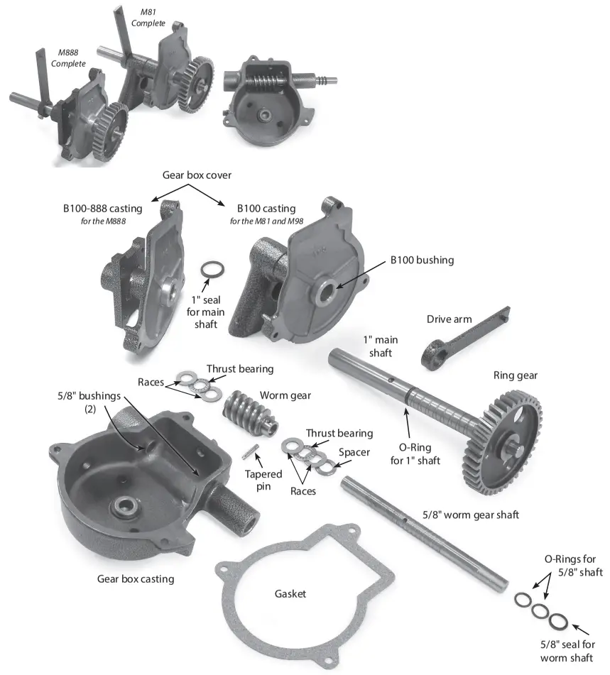 MyTana M81 Gear Box Breakout - Overview