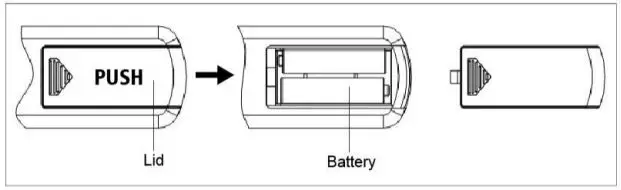 Lifeplus-GD9315BCW-3J-Infrared-Wood-Heater-fig-18