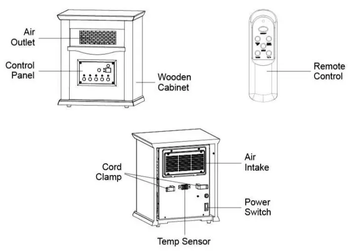 Lifeplus-GD9315BCW-3J-Infrared-Wood-Heater-fig-2