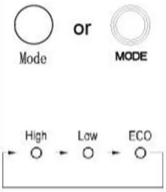 Lifeplus-GD9315BCW-3J-Infrared-Wood-Heater-fig-7