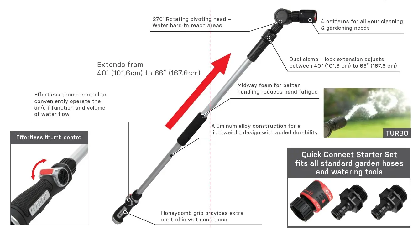 EDEN GARDEN PRO Metal 4-Pattern Turbo Extension Watering Wand (2)