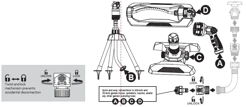 EDEN GARDEN PRO Metal 4-Pattern Turbo Extension Watering Wand (6)