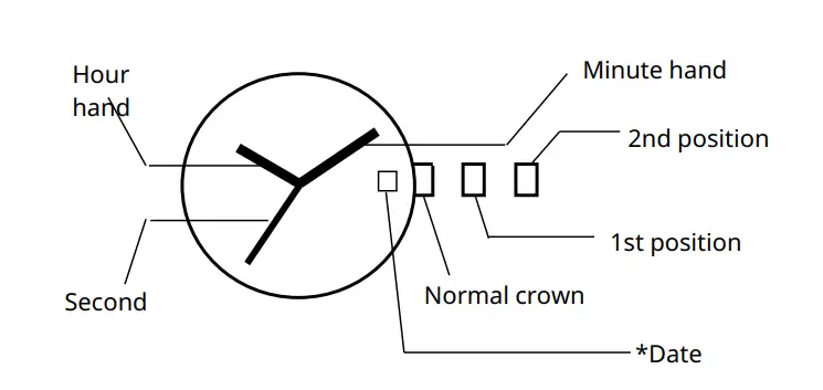 MIYOTA-1L60-Smart-Watch-FIG-1