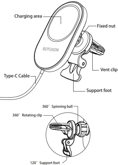 BOYUXON-Q1-Magnetic-Wireless-Car-Charger-FIG-2
