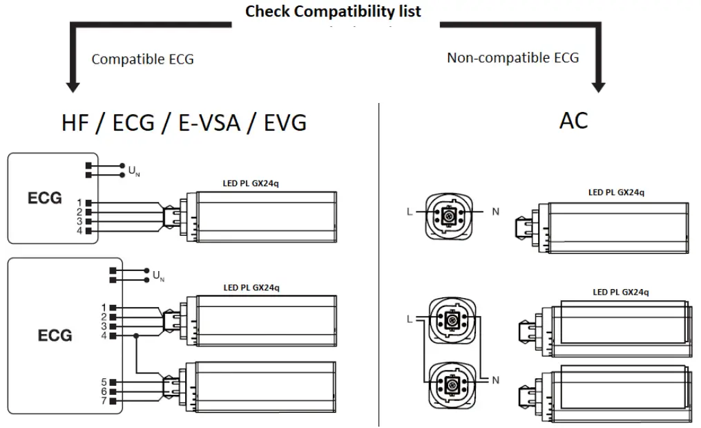 Bailey 145340 LED PL GX24q Lamp - Figure 1