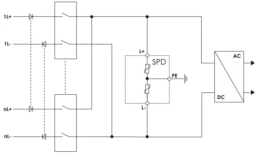 RECOMMENDED CONNECTION