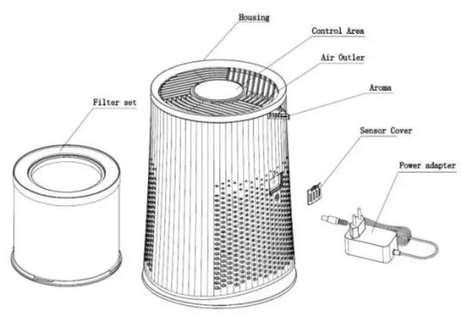 Foshan Samyoo Electronic KF-P21W Air Purifier - 1
