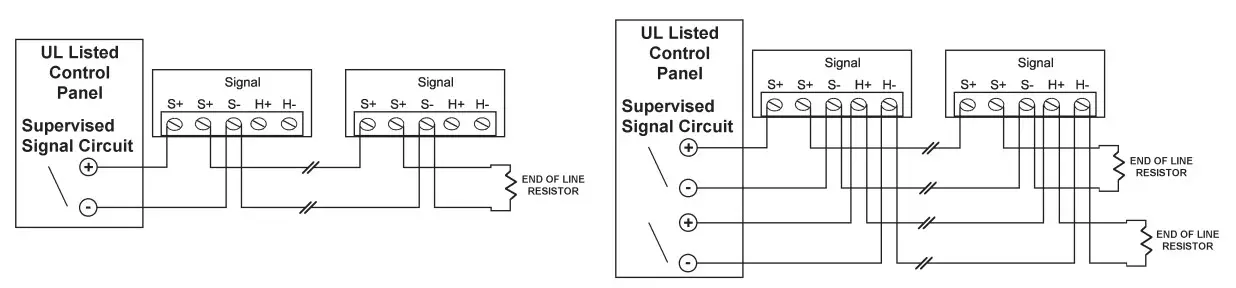 POTTER HS24-177 Visible and Audible Signaling Appliances (5)